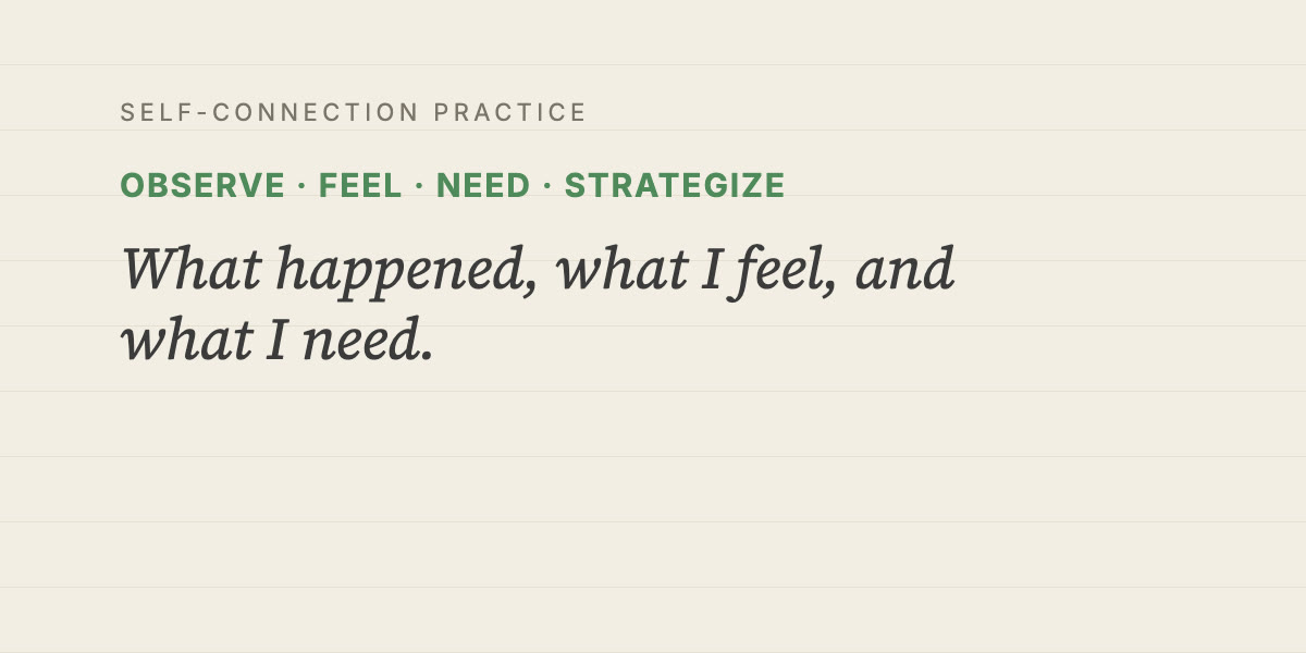 Compassionate Communication Tool: a self-connection practice